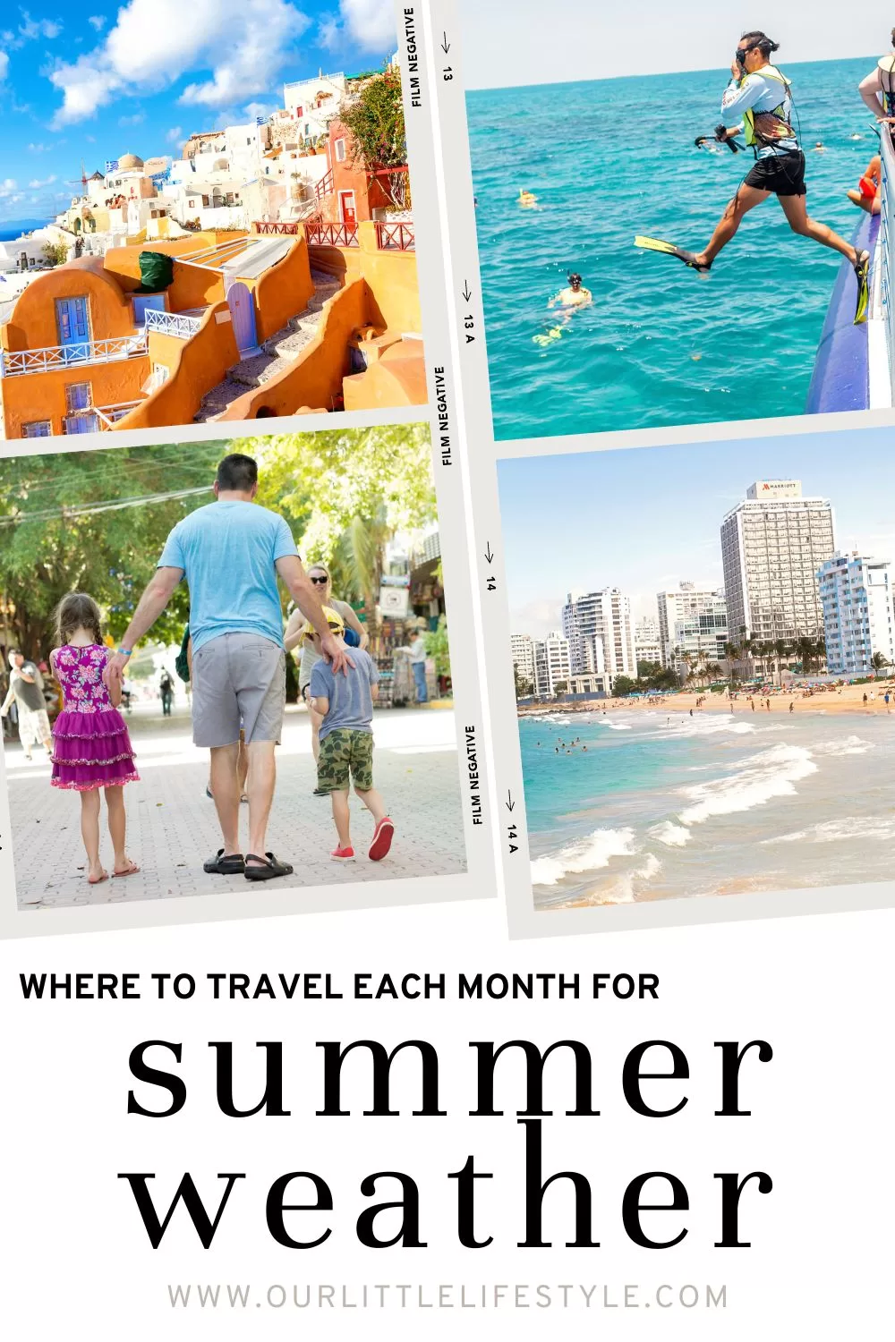 Summer Weather Travel Guide