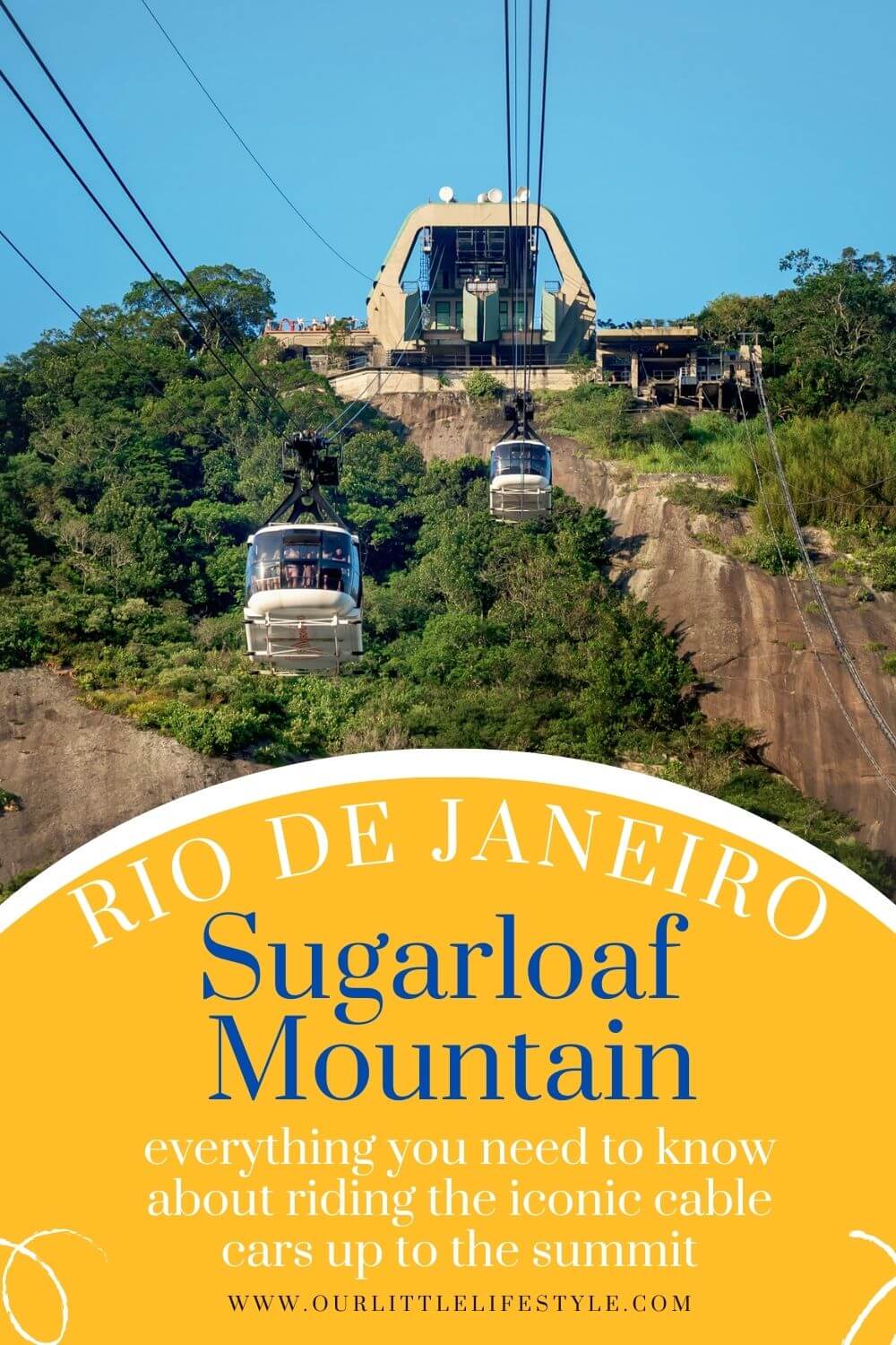Rio Sugarloaf Mountain Tips