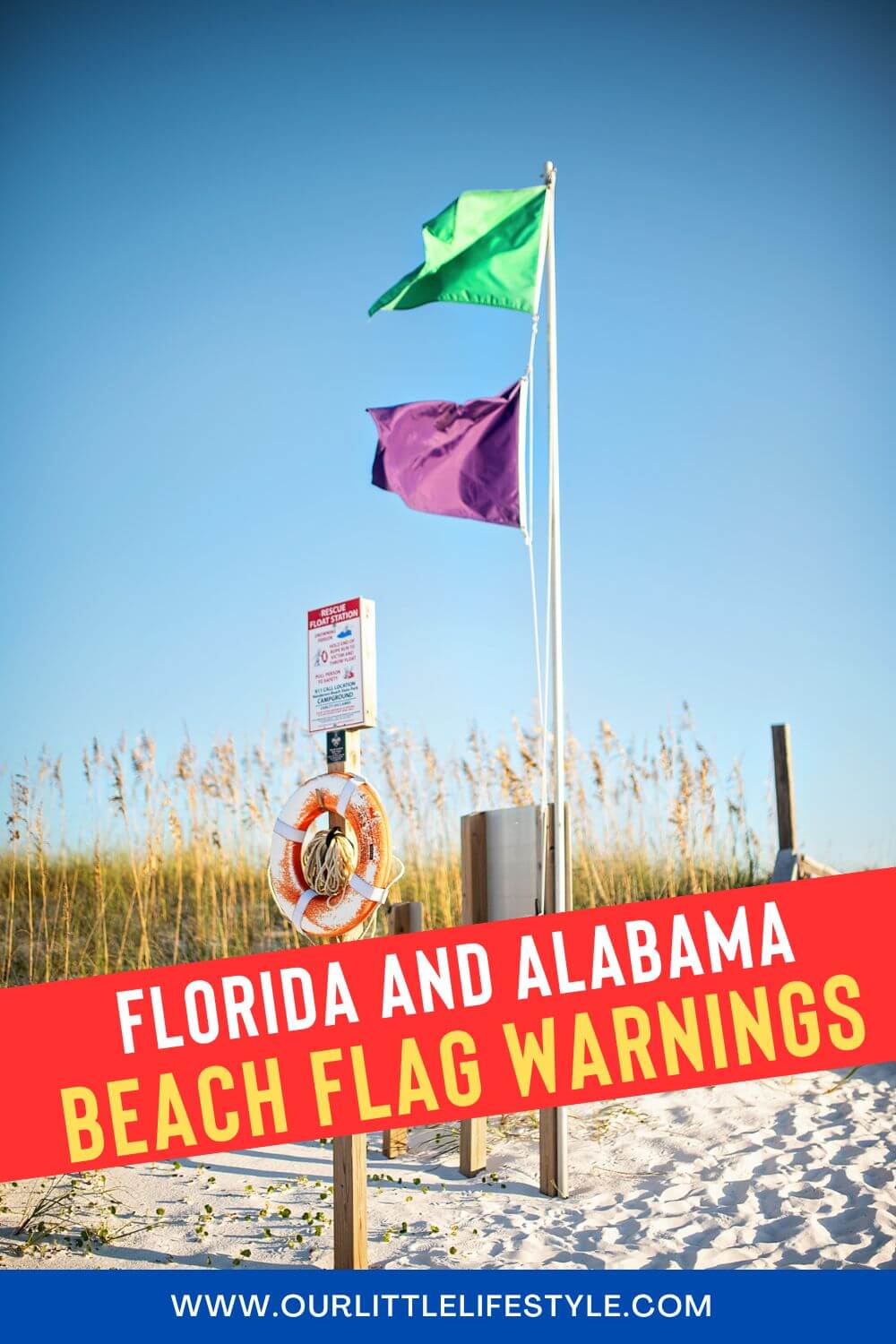 Rip Currents and Beach Flag Warning System Florida Alabama
