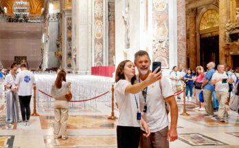 St Peters Basilica Visit