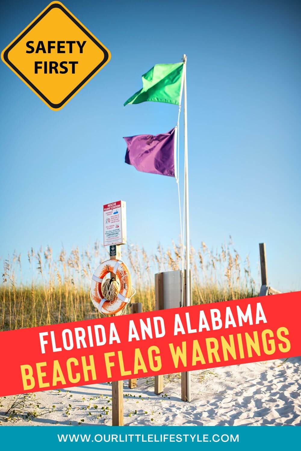 Beach Flag Rip Current Warnings Safety First