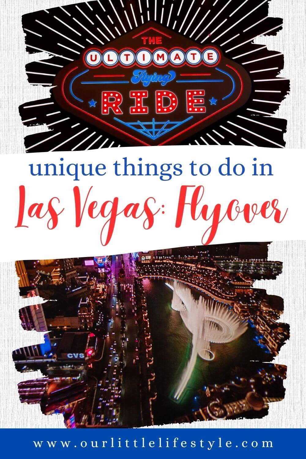 Flyover Las Vegas Blog Post