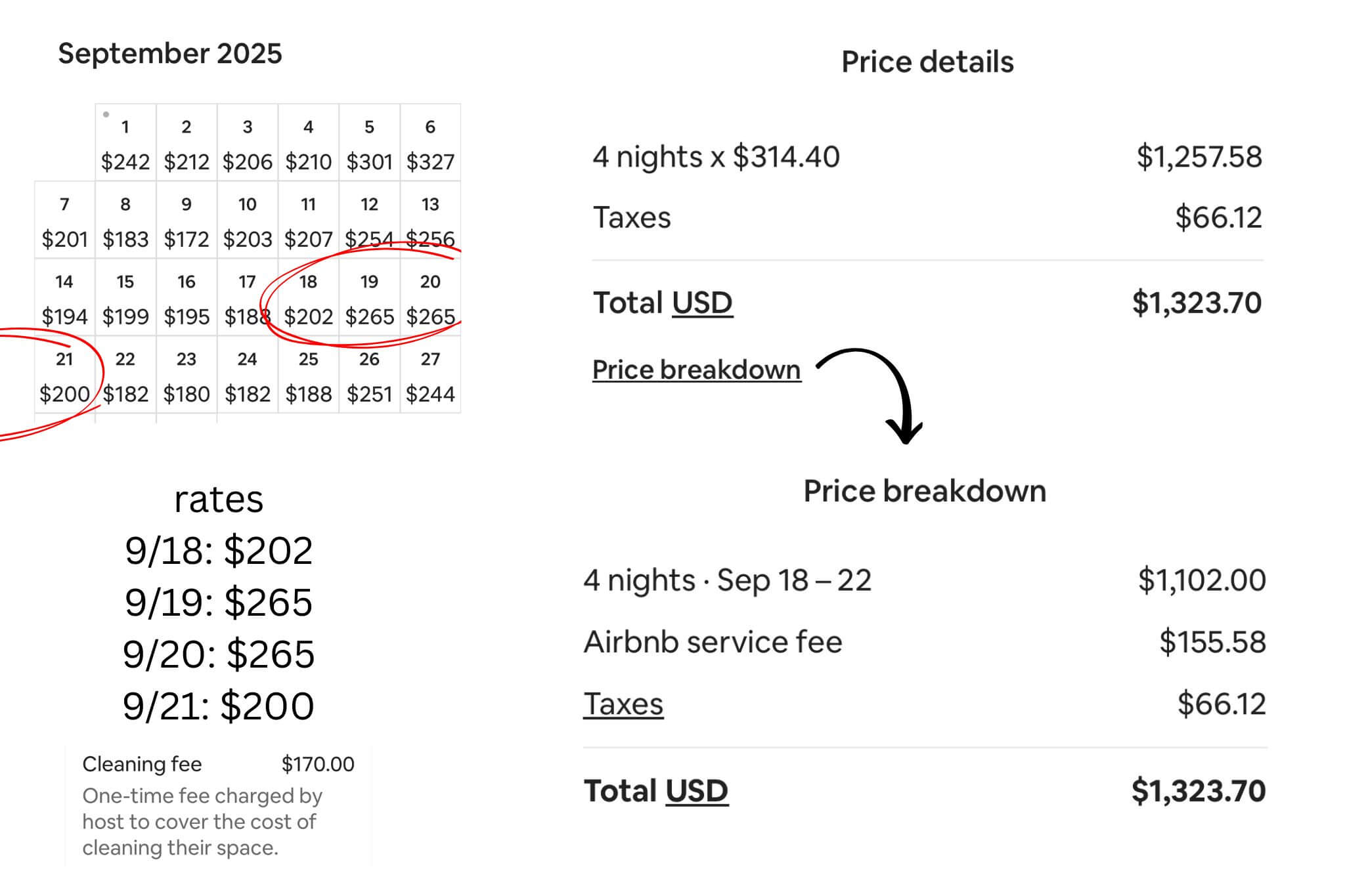 Airbnb Cleaning Fee Example 2025