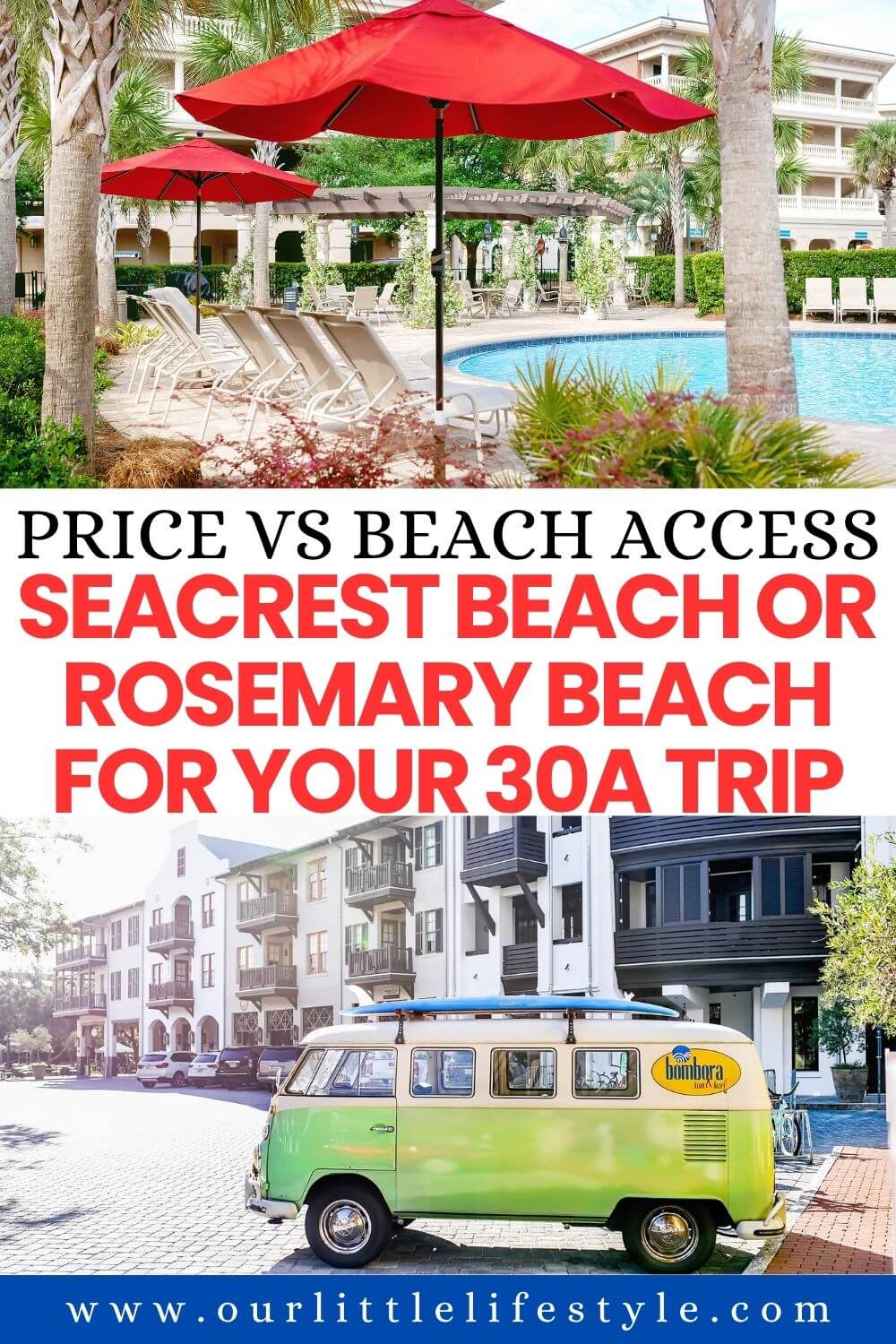 Seacrest Beach vs Rosemary Beach Florida in 2026