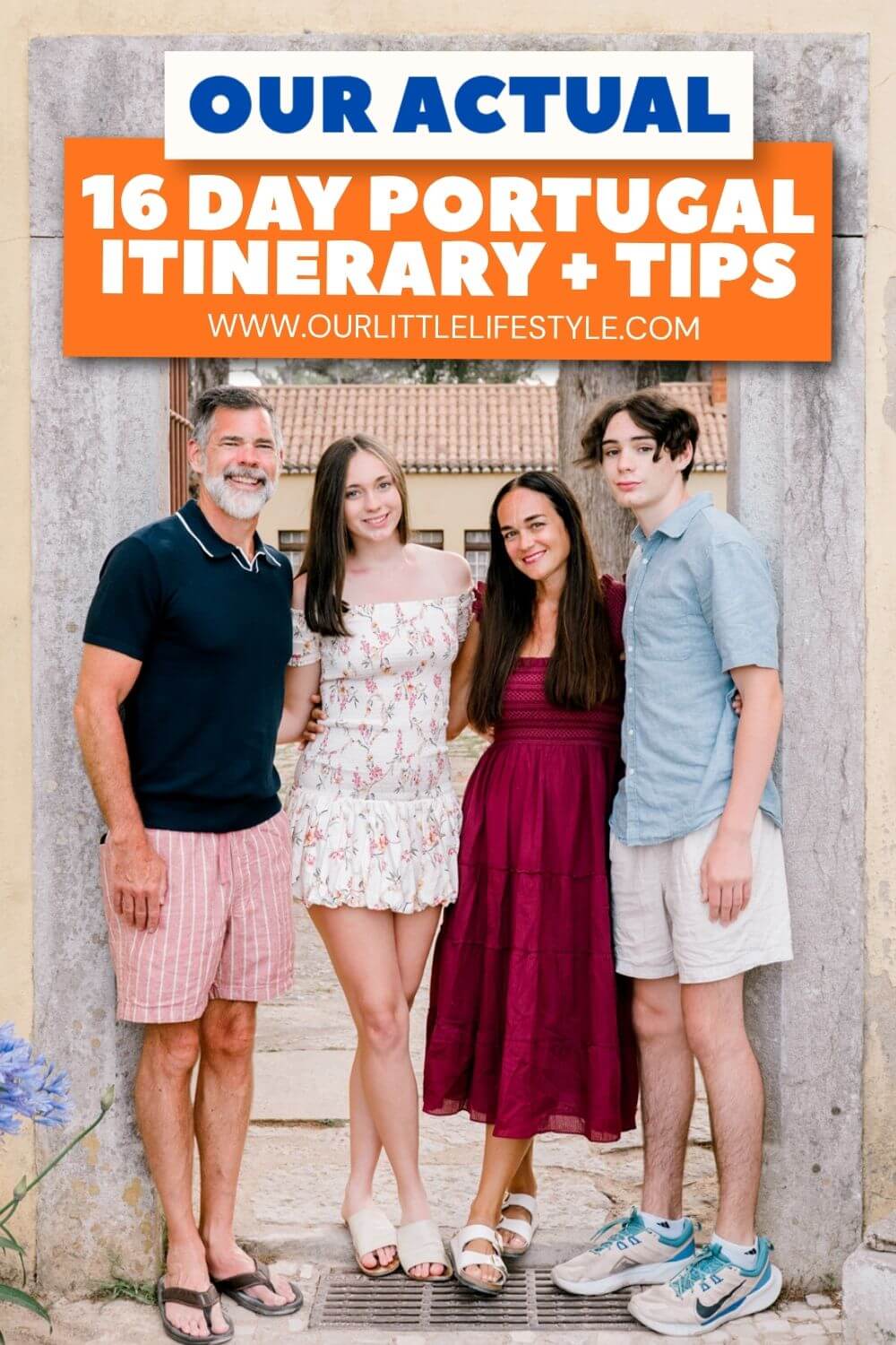 Actual Portugal Itineray and Tips