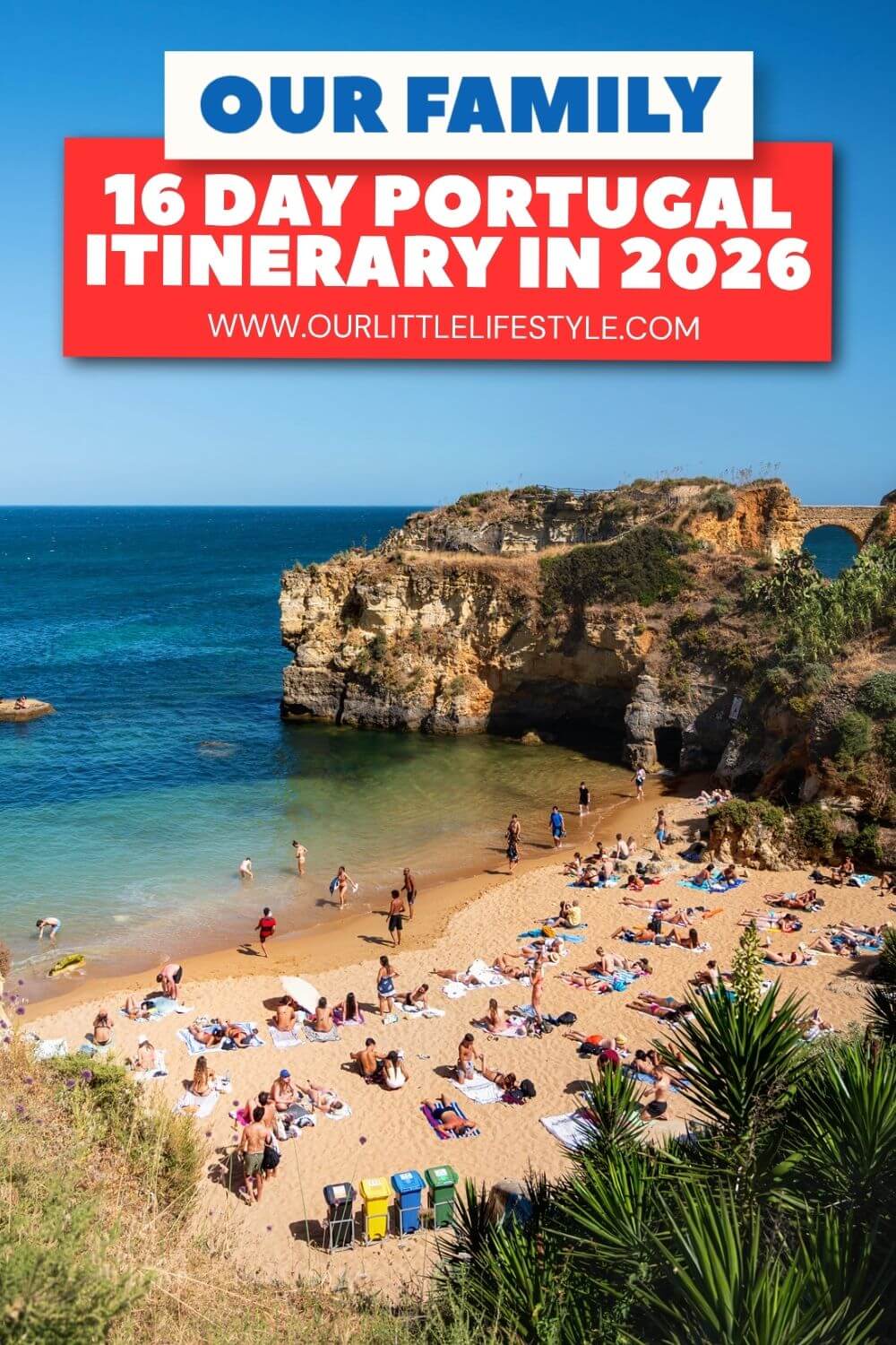 Portugal Itineray 2026